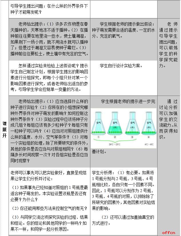 澳门新葡官网进入网站8883